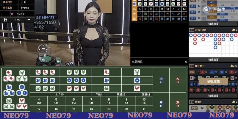 Các lý do nên cược casino tại NEO79